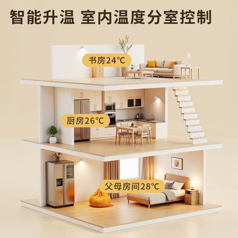 三明 石墨烯电地暖公司哪家好？户型适配方案指南